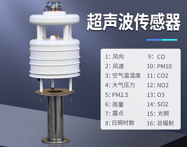 微氣象監測傳感器圖片1